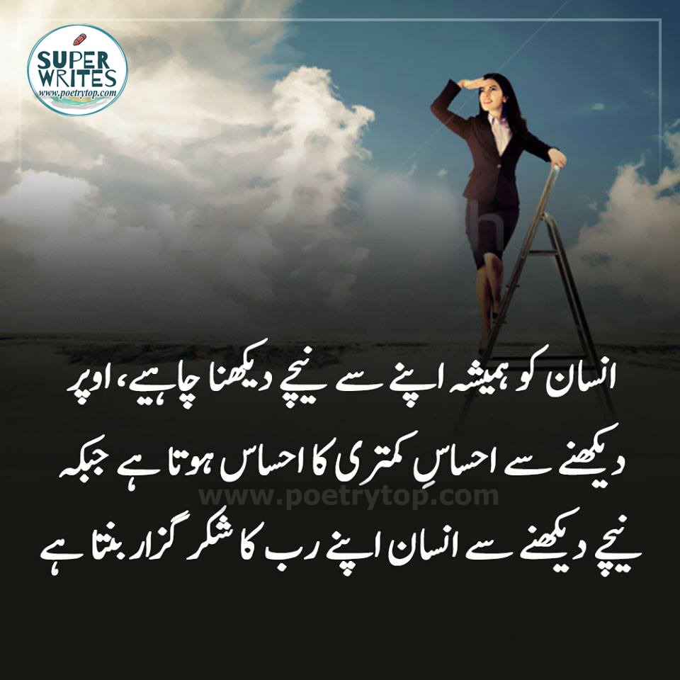 Beautiful Quotes in Urdu Wallpapers SMS
